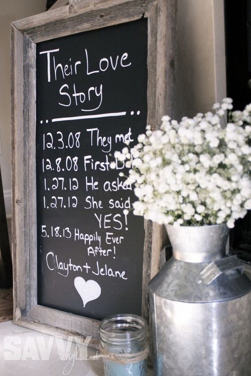 bridal shower chalkboard sign